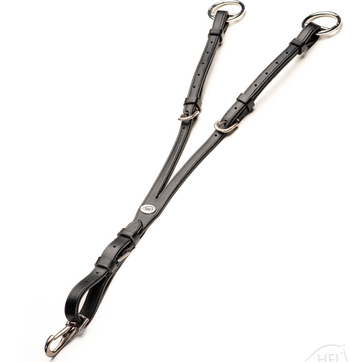 Fourche de Martingale HFI