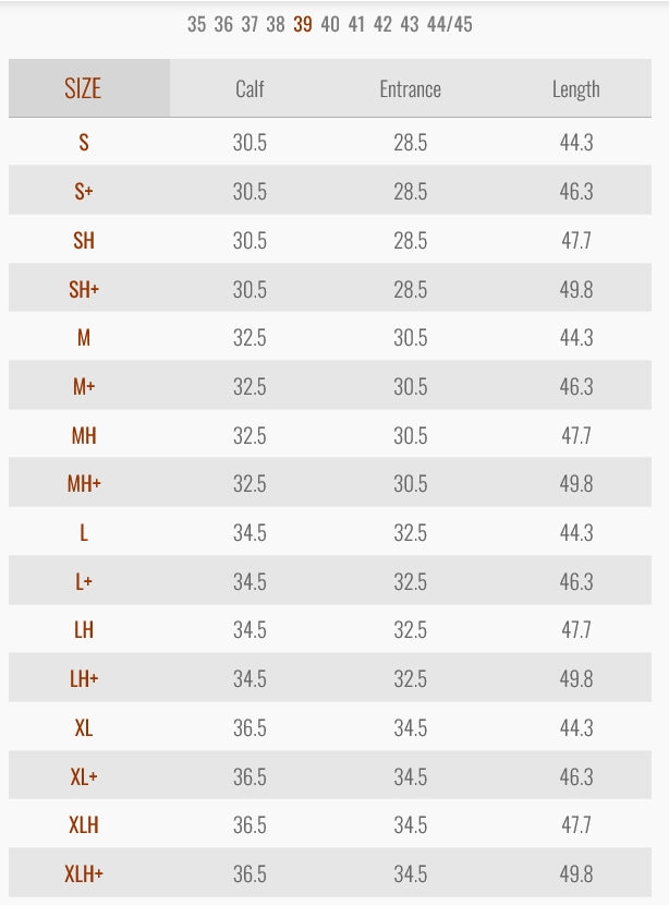 Parlanti Reitstiefel Denver Pro Technical Grip Schwarz