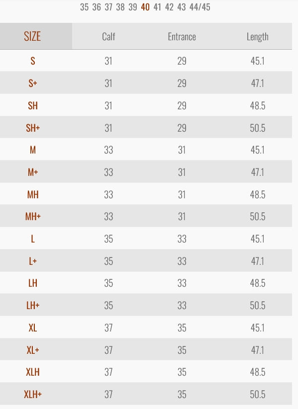 Parlanti Reitstiefel Denver Pro Technical Grip Schwarz