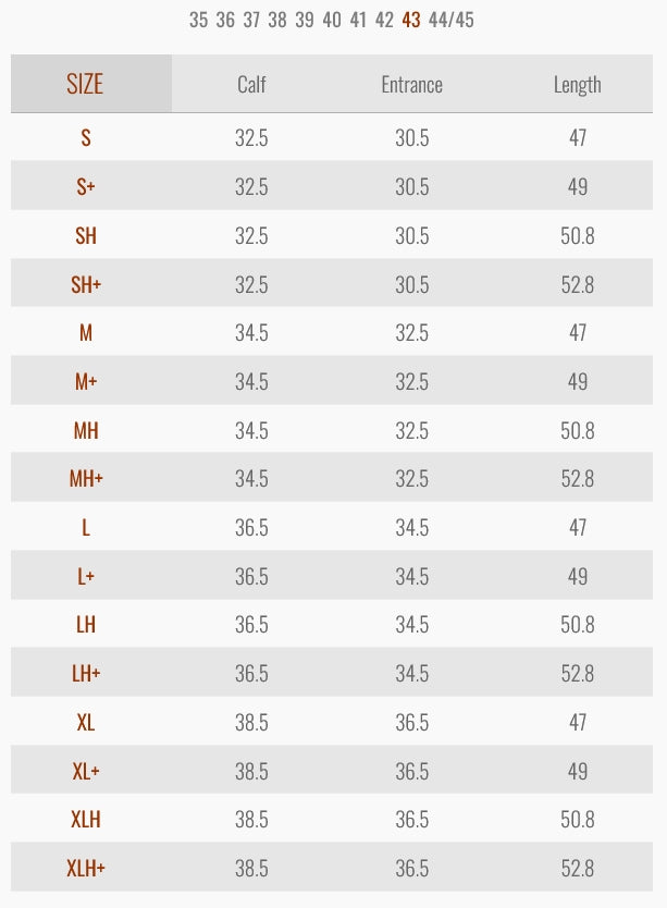 Parlanti Reitstiefel Denver Pro Technical Grip Schwarz