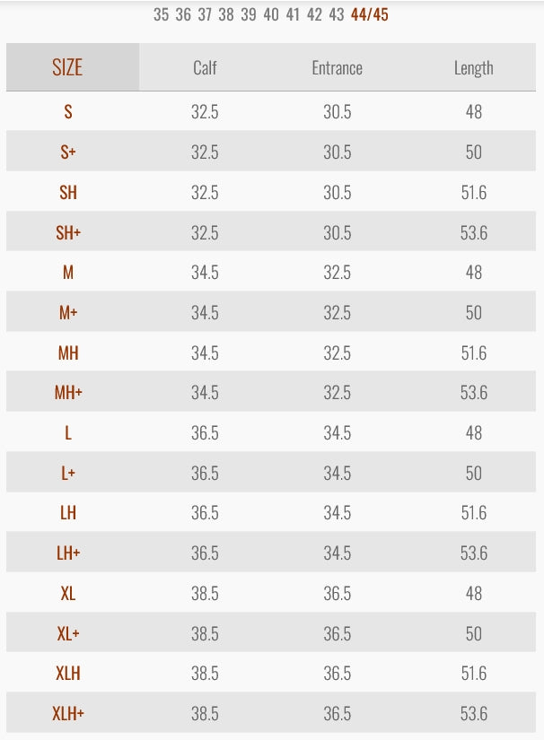 Parlanti Reitstiefel Denver Pro Technical Grip Schwarz