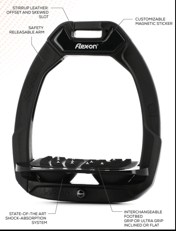 Flex-On Safe On Sicherheitsbügel Ultra Grip Schwarz