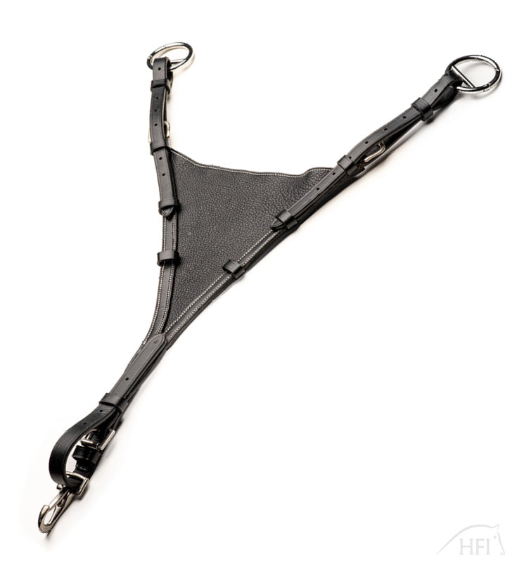 HFI Fourche de Martingale Fermée