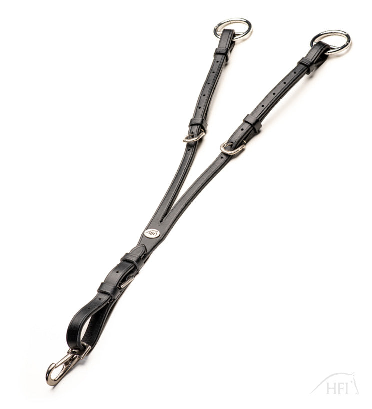 Fourche de Martingale HFI
